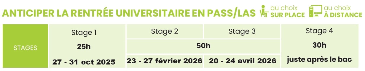 DATES STAGE TERMINLE SANTE NANTES